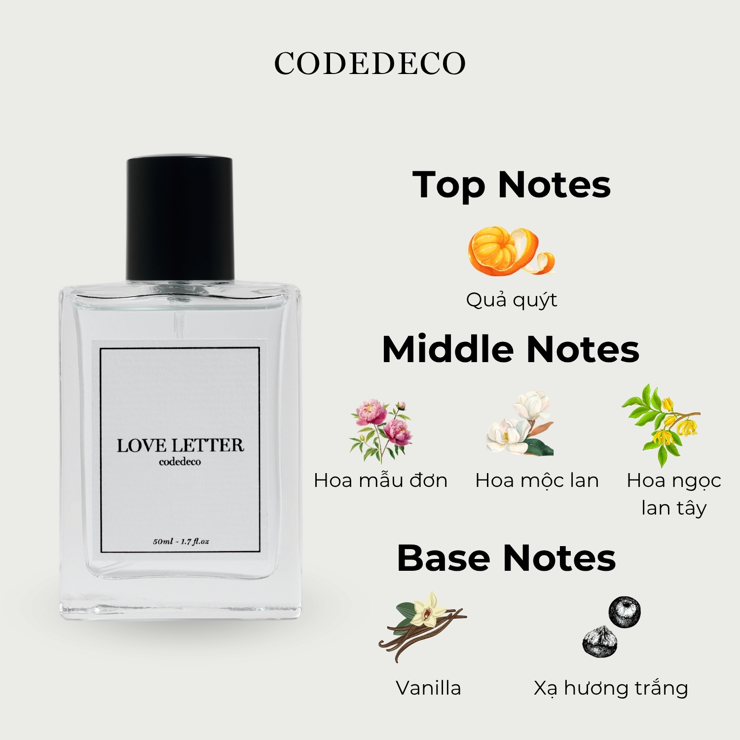 Love Letter 50ml