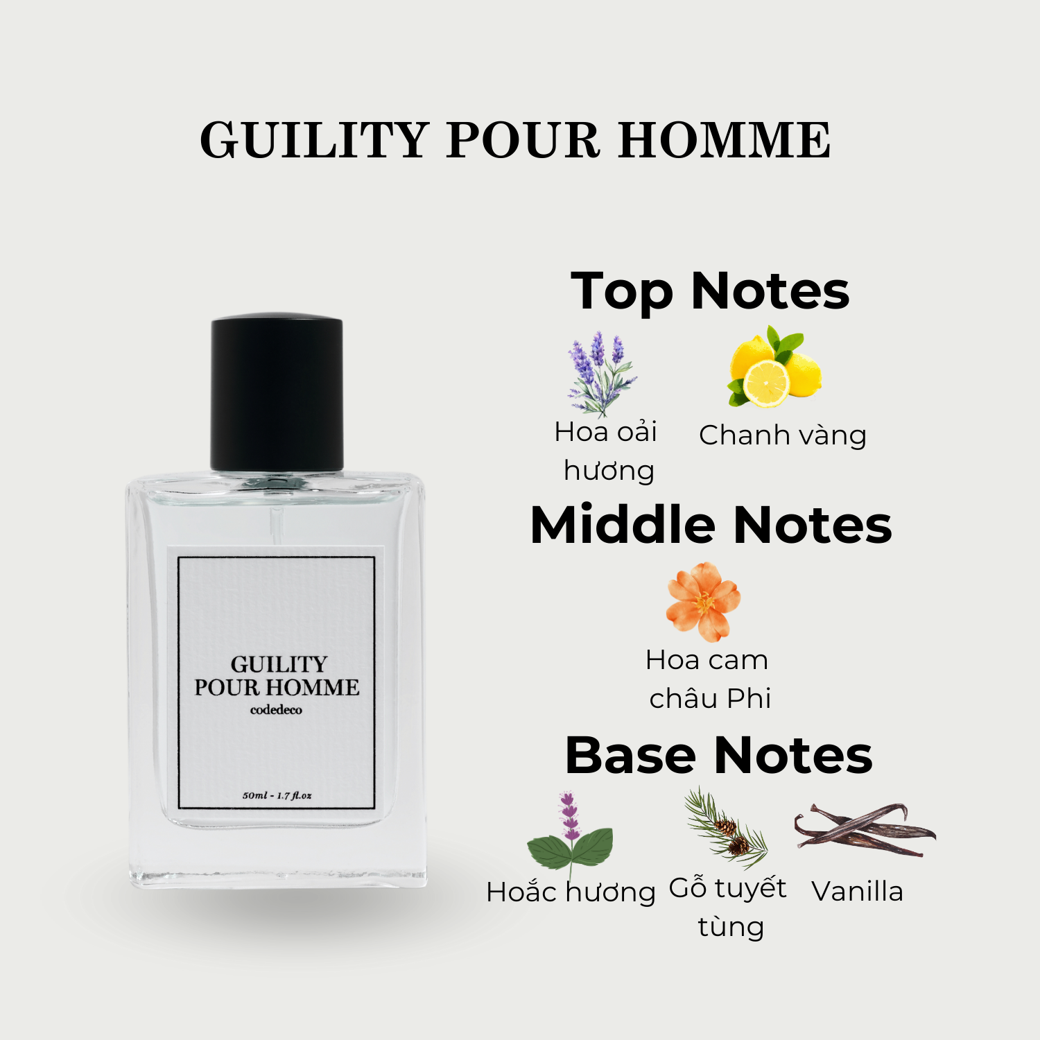 GUILITY POUR HOMME 10ml (2)