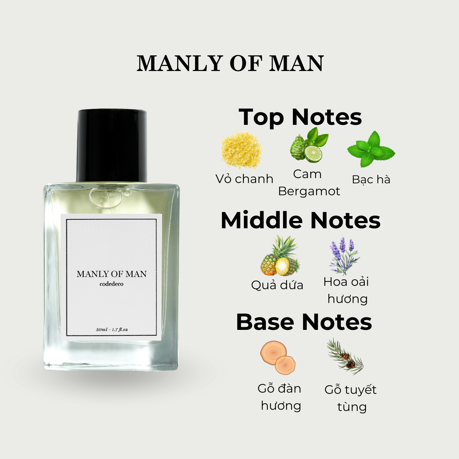 Manly Of Man 50ml